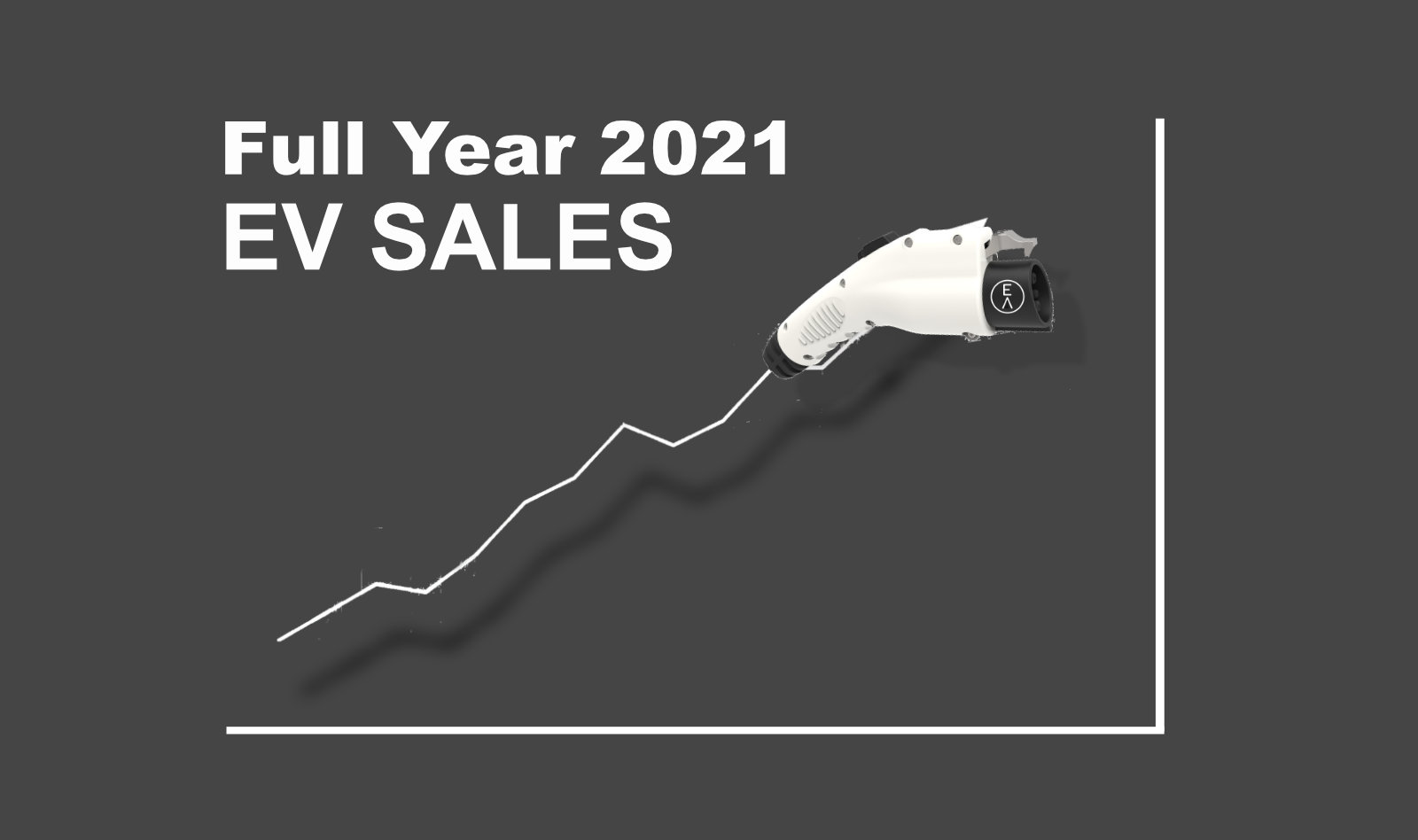 Over one in 20 new cars registered in Canada in 2021 were EVs