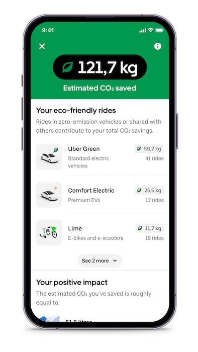 Uber emission savings tracker