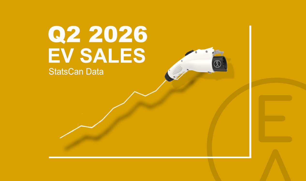 ZEV Sales Increase in Canada, Market Share Remains Steady at 10.7% for Q2